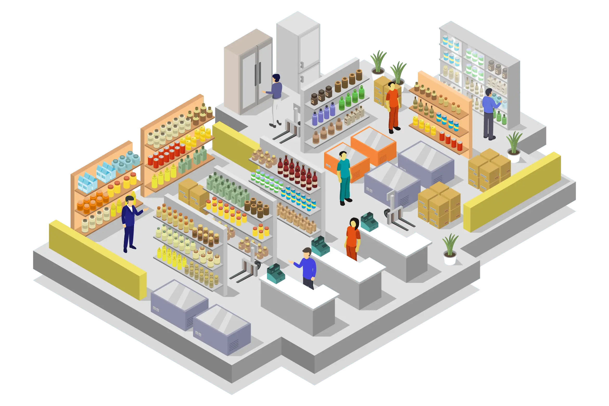 Commerce & Retail